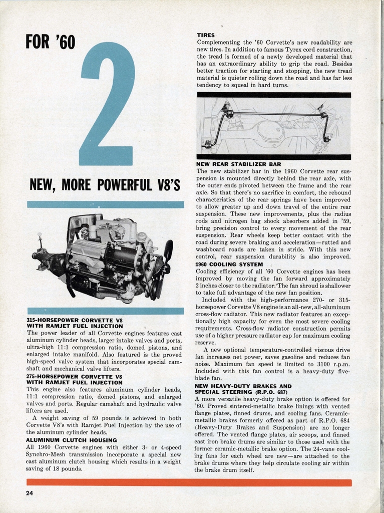 1960 Corvette News Magazines Page 61